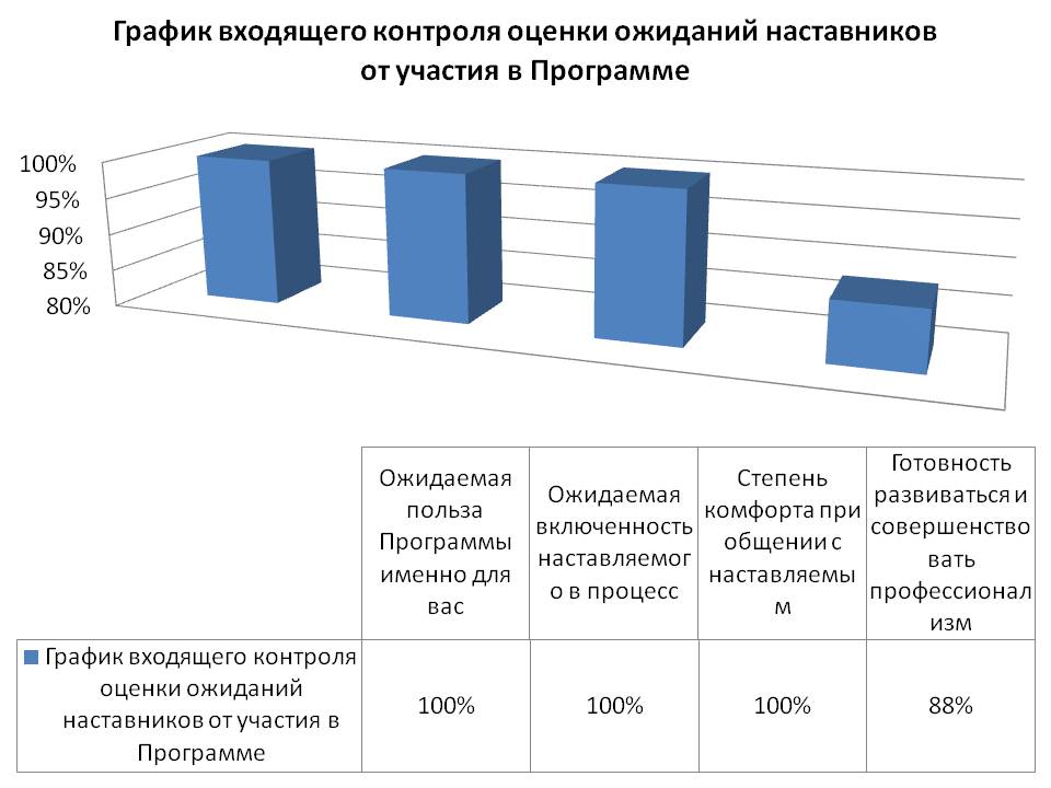 Слайд2